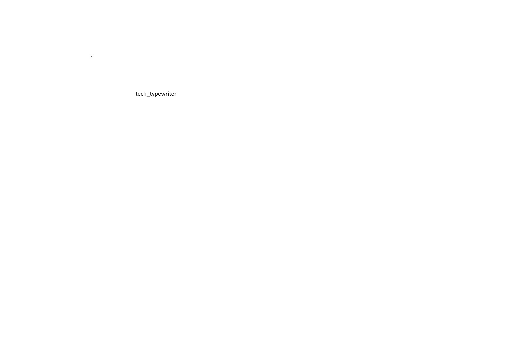 A typewriter